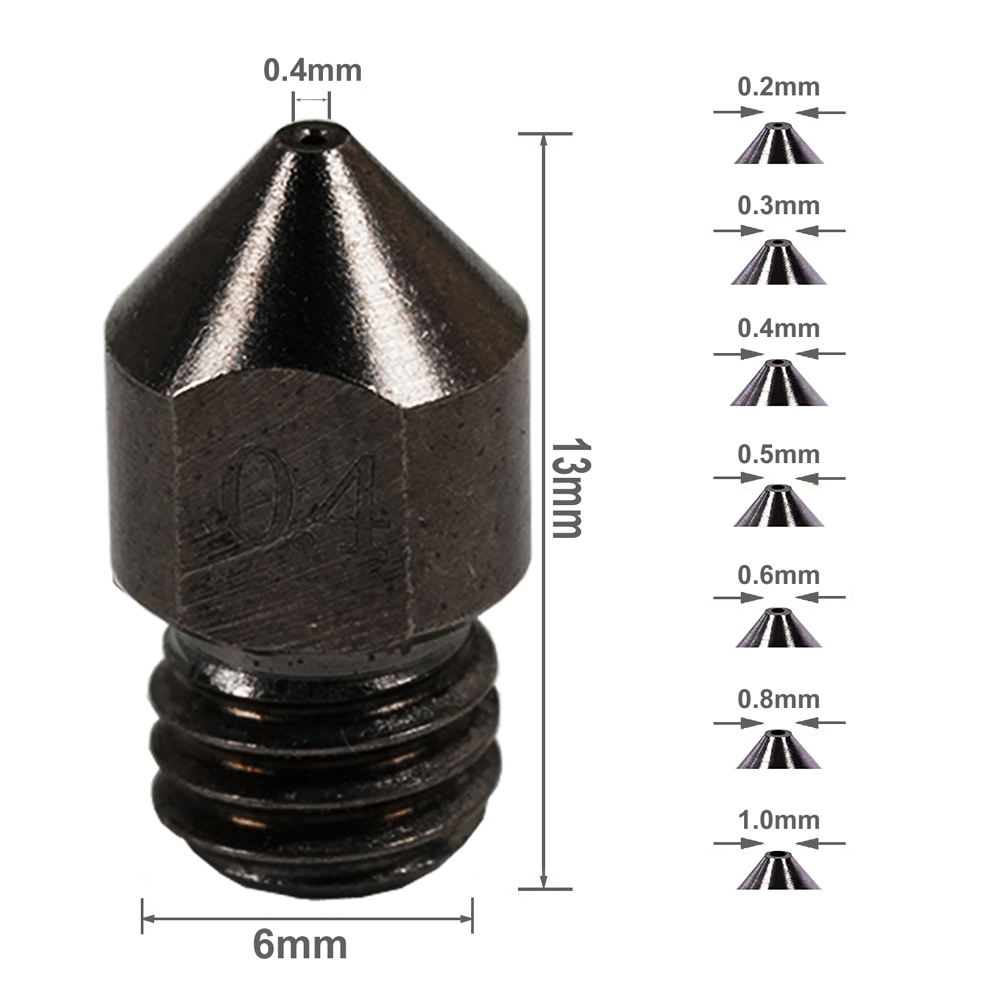 Cabezal de impresión extrusor  - 3D Printing Ender reseña y precio